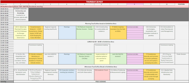 Please click picture for bigger format